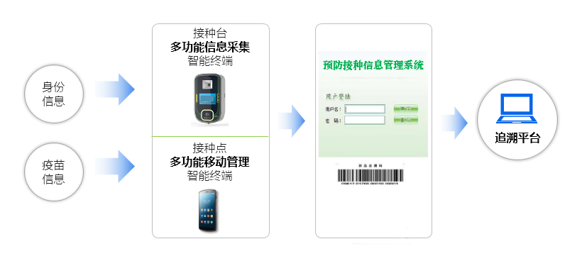 優(yōu)博訊.png 優(yōu)博訊.png