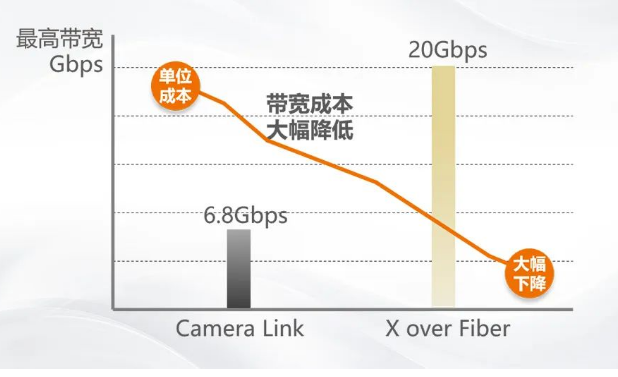 通訊穩定，品質之選.png